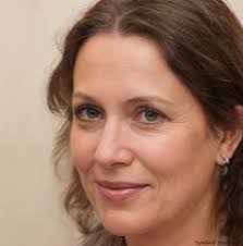 Strategic Organizational Leadership: Key to Success