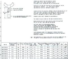 Bullitt Spring Chart The Mustang Source Ford Mustang Forums