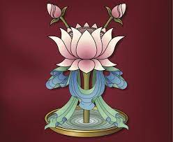 Pin On Paubha Painting
