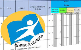 Pembagian rapor, kami informasikan bahwa format rapor dalam dokumen panduan penilaian edisi. Format Penilaian Kurikulum 2013 Revisi Sd Semester 1 Sch Paperplane