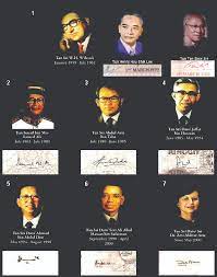Senarai lengkap gambar nama & tandatangan gabenor bnm. Kenali Gabenor Matawang Malaysia Warisan Numismatic House