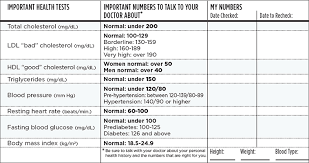 Maybe you would like to learn more about one of these? Husky Health Program Husky Health Members Your Health Wallet