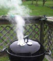 How To Use A Weber Charcoal Kettle Grill