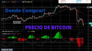 La siguiente tabla muestra el comportamiento de las diferentes criptomonedas en tiempo real. Bitcoin Live Bitcoin En Vivo Mejor Precio Para Comprar Bitcoin Youtube