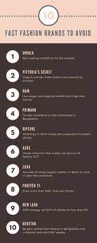It is therefore quite obvious; Fast Fashion Brands To Avoid The Ultimate List Attitude Organic