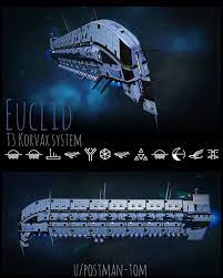 Awesome Looking Dreadnought Capital Freighter In Steel Blue Light Indigo Euclid Nmscoordinateexchange No Man S Sky Ships No Man S Sky No Man S Sky Base