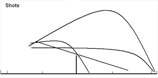 Learn vocabulary, terms, and more with flashcards, games, and other study tools. Badminton Gym Health 9 Diagram Quizlet