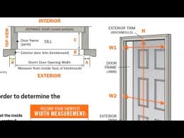 It only includes the door panel and not the door frame as a whole. How To Measure The Right Size Screen Door Order The Correct Width Storm Door Instructions Youtube