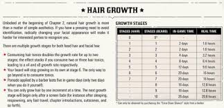 Hair Growth Red Dead Wiki Fandom