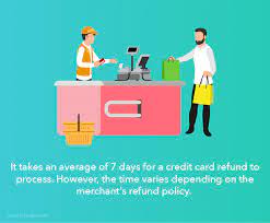 How long does refund on credit card take. How Long Does A Credit Card Refund Take Intuit Mint