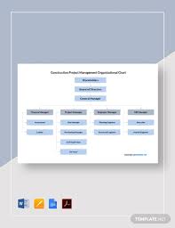 Free Construction Project Management Organizational Chart