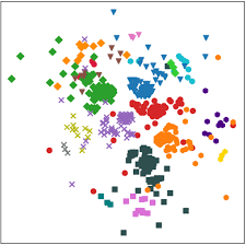 Peak Power and Dynamic IR-drop Assessment via Waveform Augmenting