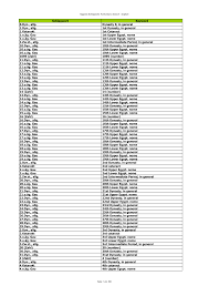 © 2020 foundation university islamabad. Http Www Aigyptos Uni Muenchen De Info Schlagwortliste Pdf