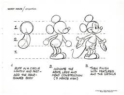 How To Draw Mickey Mouse In 3 Steps Mickey Mouse Drawings Drawing Cartoon Characters Disney Drawings