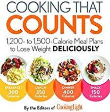 Pin On Weight Loss