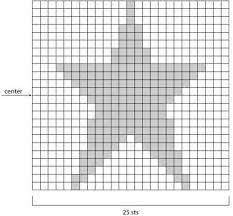 Crochet poncho patterns, free easy crochet patterns and more. Five Pointed Star Graph For Fair Isles Intarsia Knitting Patterns Charts Intarsia Knitting Intarsia Patterns