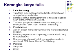 Berikut contoh ragangan dengan kalimat dimana memperlihatkan gagasan dalam butir ragangan yang ditulis dalam bentuk kalimat. Contoh Penutup Karya Ilmiah Contoh Resource