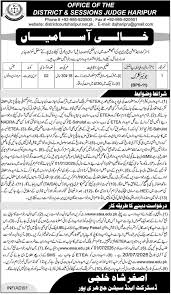District and Session Court Haripur