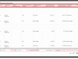 Lovely 33 Examples Netsuite Sample Chart Of Accounts