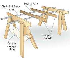 Rallonge Pour Banc De Travail Woodworking Woodworking Plans Learn Woodworking