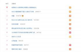 See more of 微博 on facebook. Ljvfsopkanmjtm
