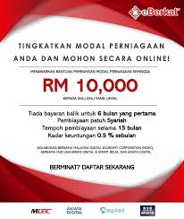 Modal verbs only have one form. Hub Usahawan Digital Smart Belia Photos Facebook