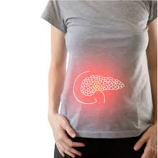 The five year survival rate for people with pancreatic cancer is very low compared to most other types of cancer. Pancreatic Cancer The National Pancreas Foundation