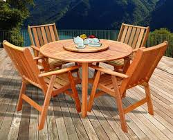 Bahce Mobilyasi Fikirleri Icin 4 Marka Dekordiyon 2020 Bauhaus Guzel Bahceler Mobilya