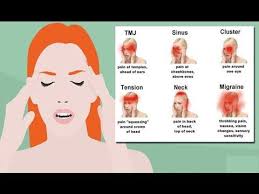 6 types of headaches how to recognize which ones are