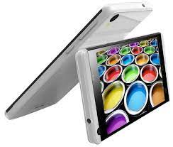 Celkon Q500 Millennium Ultra technical ...