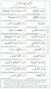 Pin On اللغة عربية