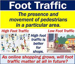Explore other popular beauty & spas near you from over 7 million businesses with over 142 million reviews and opinions from yelpers. What Is Foot Traffic Definition And Examples Market Business News