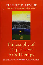 Until relatively recently, the main focus of interest in russell's philosophy, has been, i think it is fair to say, on his views from his 1905 paper on denoting through his 1918 lectures the philosophy of logical atomism. Philosophy Of Expressive Arts Therapy Levine 9781787750050 Amazon Com Books