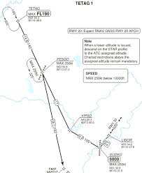 Polytoximania How I Plan My X Plane Flights Iv Charts