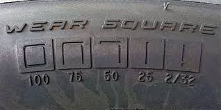 Free mount & balance with packaging! Cooper Zeon Rs3 G1 Tire Review Tirebuyer Com