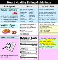 Heart Healthy Eating Guidelines Healthy Eating Guidelines Healthy Eating Heart Healthy Diet Plan