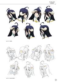 Pin On Albedo