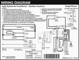 Programmable control modules (pcms) allow tracer summit to monitor and control hvac equipment such as air handlers, chillers, pumps, and generic loads. Split Ac Heating Wiring Diagrams Fuse Electrical Wiring