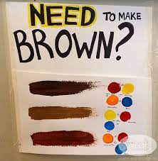I like this method since it works with primary colors, and you won't find yourself adding and mixing. Posion Antidote December 2013 Painting Art Projects Art Classroom How To Make Brown Paint