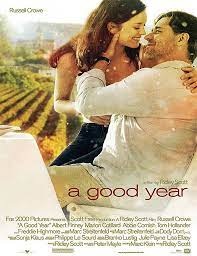 Ver A Good Year Un Buen Ano 2006 Online