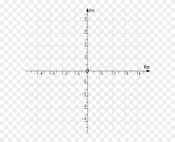 The coordiate plane can also be referred to as the cartesian coordinate plane, as it is used as part of the cartesian coordinate system. Coordinate Plane Png Reflection Grid Blank Transparent Png 600x600 2939922 Pngfind