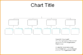 Personnel Flow Chart Template Merrier Info