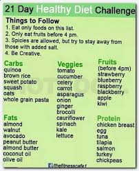 Pin On Diet Plan