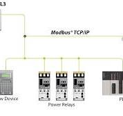 Modbus TCP/IP Enhanced Communication Module - ProSoft ...