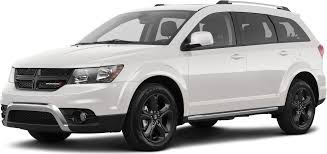 Carpricesecrets.com has been visited by 100k+ users in the past month 2019 Dodge Journey Values Cars For Sale Kelley Blue Book