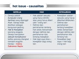 Membayar sejumlah uang sebagai uang ganti makan dan minum. Hak Kewajiban Orang Beriman Ppt Download