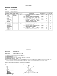 Download contoh soal siap ujian akhir semester uas ganjil mapel. Kisi Kisi Soal Pts Mtk Wajib Kelas 11