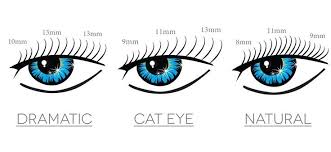 As a trusted resource for over 20 years for the finest vision care products, procedures and technologies available, beach eye care has helped more than 100,000 patients achieve their best vision possible. Beach Eye Care Near Me Homes Of Heaven