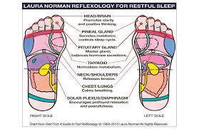 Try This Diy Foot Reflexology Before Bed For The Best Sleep