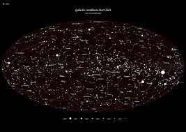 Sample Ai Star Chart Vector Adobe Illustrator Resources